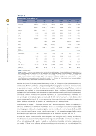 Quadro 2
                                                        RESULTADOS ECONOMÉTRICOS
II                                                                   Variável                MG                MG                MG              CCEMG             CCEMG             CCEMG
                                                                      PDDi,t                 [1]               [2]               [3]               [4]               [5]               [6]

78                                                      Constante                          0.481**           0.612**           0.402**            -0.058             0.033            -0.008
BANCO DE PORTUGAL | BOLETIM ECONÓMICO • Inverno 2011




                                                        ΔVIXt                             -0.083**          -0.081**          -0.082**             0.000            -0.001             0.000

                                                        ΔR3Mt                              0.670**           0.617**           0.614**            -0.010             0.004            -0.004

                                                        ΔOILt                               -0.004            -0.003            -0.005             0.000             0.000             0.000

                                                        ΔPIt                                 0.000             0.001            -0.003             0.000             0.002             0.000

                                                        ΔCPt                              -0.025**            -0.021             0.002             0.011            -0.004             0.003

                                                        ΔDYi,t                                                 0.000             0.000                            -0.002**           -0.002*

                                                        ΔPEi,t                                                 0.002            0.002*                               0.001             0.000

                                                        PDDi,t-1                           0.921**           0.897**           0.798**           0.740**           0.672**           0.591**
                                                            n
                                                        PDD i,t -1                                                             0.123**                                                 0.013

                                                        Observações                           1128                1072            1072              1128              1072              1072

                                                         r                                   0.424             0.431             0.434            -0.082            -0.081            -0.077

                                                        CDP                                    33.4               33.2             33.4              -6.5              -6.3              -5.9

                                                        CDLM                                  1207                1202            1208             176.7               195             175.4

                                                        IPS Wt-stat                        -31.724           -31.306           -31.486           -31.197            -31.59           -31.127

                                                        CIPS-stat                             -6.19               -6.19           -6.19             -6.19             -6.19             -6.19

                                                        Fonte: Cálculos do autor.
                                                        Nota: Deﬁnições – ΔVIXt corresponde aos câmbios no Volatility Index publicado pelo Chicago Board Options Exchange; ΔR3Mt é a
                                                        taxa Euribor a 3-Meses (em diferenças); ΔOILt são variações no preço do barril de petróleo (contratos forward a 1 mês) denominado
                                                        em euros. ΔPEi,t é a taxa de variação anual do rácio price-to-earnings; ΔDYi,t é a taxa de variação anual do dividend-yield do setor;
                                                                                                              n
                                                        PDDi,t-1 capta a persistência do risco de crédito; PDD i,t capta os efeitos de contágio de risco direto entre “setores vizinhos”. r , CDP,
                                                        CDLM são estatísticas relativas aos testes de dependência cruzada. IPS e CIPS stats são estatísticas dos testes de raiz unitária para
                                                        dados em painel sobre os resíduos. Para mais informação, ver Saldías (2011).


                                                       Quando se controla no modelo para a dependência cruzada, as estimativas CCE apresentam resultados
                                                       interessantes. Primeiro, veriﬁca-se uma perda da signiﬁcância agregada das variáveis macroﬁnanceiras
                                                       e apenas os regressores especíﬁcos do setor exercem efeitos estatisticamente signiﬁcativos em termos
                                                       agregados. Este resultado foi encontrado anteriormente por Sorge e Virolainen (2006), e pode ser inter-
                                                       pretado como uma consequência de as séries PDD serem baseadas no mercado e, como tal, serem menos
                                                       sensíveis às variáveis macroeconómicas devido à existência de não linearidades na sua interação, uma
                                                       vez que são, por construção, corrigidas da volatilidade do ciclo económico. Assim, o efeito das condições
                                                       económicas gerais faz-se sentir de forma mais indireta, através de notícias dos mercados integradas nos
                                                       inputs das PDD e/ou através da dinâmica de transmissão do risco pelas indústrias.

                                                       As estimativas do modelo CCE também mostram que a persistência do risco domina, o que enfatiza o
                                                       efeito dos rendimentos e volatilidade implícita dos ativos e da alavancagem agregada no risco de crédito
                                                       setorial agregado. Adicionalmente, o desempenho setorial, medido pelo crescimento dos dividend-yields,
                                                       é um motor de risco relevante, em que o sinal negativo que lhe está associado realça a relação negativa
                                                       entre assumir riscos e políticas agressivas de distribuição de dividendos (Acharya el al. 2011).

                                                       O papel dos setores vizinhos ao nível agregado parece não ser signiﬁcativo. Contudo, a análise dos
                                                       resultados individuais ao nível setorial permite tecer algumas considerações adicionais. Baseando-se na
                                                       última coluna do quadro 2, o quadro 3 reporta os resultados individuais das estimativas mais exaustivas
                                                       do modelo CCE de forma a ilustrar a heterogeneidade dos determinantes de risco intersetorial. Em
 