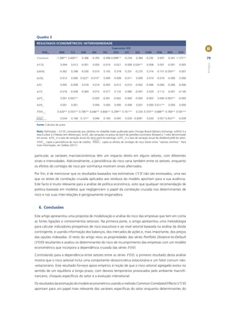 Quadro 3
 RESULTADOS ECONOMÉTRICOS: HETEROGENEIDADE
                                                                     Supersetor ICB                                                       II
        PDDi,t       BNK       TLS      ENE       INS       TEC       ATO       UTI      IGS      CHM       FOB       MDI       HCR

 Constante        -1.280** 0.600**       0.386    -0.393    -0.098 -0.698**    -0.234     0.384    -0.292    0.697    -0.341 1.175**      79




                                                                                                                                          Artigos
 ΔVIXt                0.004    0.013    -0.001     0.003    -0.014    -0.021   -0.008 0.026**      -0.008    0.001    -0.001    0.005

 ΔR3Mt               -0.362    0.248    -0.030    -0.010     0.105    0.318     0.331    -0.270    0.314    -0.151 -0.550**     0.007

 ΔOILt               -0.012    0.006 0.022* -0.015*          0.009    -0.008   -0.011     0.009    0.019    -0.016    -0.006    0.000

 ΔPIt                 0.005    -0.008    0.018     0.014    -0.005    -0.012   -0.010    -0.002    -0.006   -0.006    -0.006    -0.006

 ΔCPt                -0.016    -0.038   -0.069     0.015    -0.017    0.132     0.080    -0.047    0.029     0.112    -0.001    -0.140

 ΔDYi,t               0.001 0.002**               -0.003    -0.001    -0.002   -0.004    -0.005    -0.003    0.000 0.003**      -0.005

 ΔPEi,t               0.001    0.001               0.000     0.000    0.000    -0.008     0.001    0.000 0.011**       0.000    0.000

 PDDi,t-1          0.420** 0.555** 0.796** 0.646** 0.846** 0.299** 0.761**                0.334 0.370** 0.688** 0.784** 0.591**
        n
 PDD i,t -1           0.034    0.168 0.121*        0.046     0.160    -0.045    0.029 -0.838*      0.020     0.057 0.433**      -0.039

 Fonte: Cálculos do autor.

 Nota: Deﬁnições – ΔVIXt corresponde aos câmbios no Volatility Index publicado pelo Chicago Board Options Exchange; ΔR3Mt é a
 taxa Euribor a 3-Meses (em diferenças); ΔOILt são variações no preço do barril de petróleo (contratos forward a 1 mês) denominado
 em euros. ΔPEi,t é a taxa de variação anual do rácio price-to-earnings; ΔDYi,t é a taxa de variação anual do dividend-yield do setor;
                                                        n
 PDDi,t-1 capta a persistência do risco de crédito; PDD i,t capta os efeitos de contágio de risco direto entre “setores vizinhos”. Para
 mais informação, ver Saldías (2011).


particular, as variáveis macroeconómicas têm um impacto direto em alguns setores, com diferentes
sinais e intensidades. Adicionalmente, a persistência do risco varia também entre os setores, enquanto
os efeitos do contágio de risco por vizinhança mostram sinais alternados.

Por ﬁm, é de mencionar que os resultados baseados nas estimativas CCE não são enviesados, uma vez
que os testes de correlação cruzada aplicados aos resíduos do modelo apontam para a sua ausência.
Este facto é muito relevante para a análise de política económica, visto que qualquer recomendação de
política baseada em modelos que negligenciem o papel da correlação cruzada nos determinantes de
risco e nas suas inter-relações é perigosamente enganadora.


   6. Conclusões

Este artigo apresentou uma proposta de modelização e análise do risco das empresas que tem em conta
as fortes ligações e comovimentos setoriais. Na primeira parte, o artigo apresentou uma metodologia
para calcular indicadores prospetivos de risco exaustivos e ao nível setorial baseada na análise da dívida
contingente, e usando informação dos balanços, dos mercados de ações e, mais importante, dos preços
das opções indexadas. O resto do artigo reviu as propriedades das séries Portfolio Distance-to-Default
(PDD) resultantes e avaliou os determinantes do risco de incumprimento das empresas com um modelo
econométrico que incorpora a dependência cruzada das séries PDD.

Controlando para a dependência entre setores entre as séries PDD, o primeiro resultado desta análise
mostra que o risco setorial inclui uma componente idiossincrática estacionária e um fator comum não-
-estacionário. Este resultado fornece apoio empírico à noção de que o risco setorial agregado evolui no
sentido de um equilíbrio a longo prazo, com desvios temporários provocados pelo ambiente macroﬁ-
nanceiro, choques especíﬁcos do setor e a evolução intersetorial.

Os resultados da estimação do modelo econométrico usando o método Common Correlated Effects (CCE)
apontam para um papel mais relevante das variáveis especíﬁcas do setor enquanto determinantes do
 