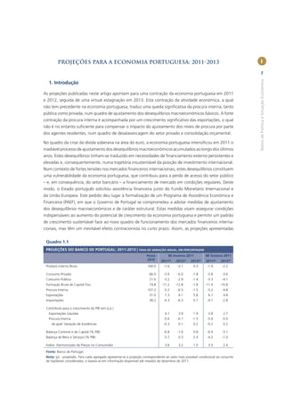 PROJEÇÕES PARA A ECONOMIA PORTUGUESA: 2011-2013                                                                             I

                                                                                                                                    7




                                                                                                                                   Textos de Política e Situação Económica
  1. Introdução

As projeções publicadas neste artigo apontam para uma contração da economia portuguesa em 2011
e 2012, seguida de uma virtual estagnação em 2013. Esta contração da atividade económica, a qual
não tem precedente na economia portuguesa, traduz uma queda signiﬁcativa da procura interna, tanto
pública como privada, num quadro de ajustamento dos desequilíbrios macroeconómicos básicos. A forte
contração da procura interna é acompanhada por um crescimento signiﬁcativo das exportações, o qual
não é no entanto suﬁciente para compensar o impacto do ajustamento dos níveis de procura por parte
dos agentes residentes, num quadro de desalavancagem do setor privado e consolidação orçamental.

No quadro da crise da dívida soberana na área do euro, a economia portuguesa intensiﬁcou em 2011 o
inadiável processo de ajustamento dos desequilíbrios macroeconómicos acumulados ao longo dos últimos
anos. Estes desequilíbrios tinham-se traduzido em necessidades de ﬁnanciamento externo persistentes e
elevadas e, consequentemente, numa trajetória insustentável da posição de investimento internacional.
Num contexto de fortes tensões nos mercados ﬁnanceiros internacionais, estes desequilíbrios constituem
uma vulnerabilidade da economia portuguesa, que contribuiu para a perda de acesso do setor público
– e, em consequência, do setor bancário – a ﬁnanciamento de mercado em condições regulares. Deste
modo, o Estado português solicitou assistência ﬁnanceira junto do Fundo Monetário Internacional e
da União Europeia. Este pedido deu lugar à formalização de um Programa de Assistência Económica e
Financeira (PAEF), em que o Governo de Portugal se comprometeu a adotar medidas de ajustamento
dos desequilíbrios macroeconómicos e de caráter estrutural. Estas medidas visam assegurar condições
indispensáveis ao aumento do potencial de crescimento da economia portuguesa e permitir um padrão
de crescimento sustentável face ao novo quadro de funcionamento dos mercados ﬁnanceiros interna-
cionais, mas têm um inevitável efeito contracionista no curto prazo. Assim, as projeções apresentadas


 Quadro 1.1
 PROJEÇÕES DO BANCO DE PORTUGAL: 2011-2013 | TAXA DE VARIAÇÃO ANUAL, EM PERCENTAGEM
                                                                     Pesos          BE Inverno 2011          BE Outono 2011
                                                                     2010      2011(p)   2012(p)   2013(p)   2011(p)   2012(p)
 Produto Interno Bruto                                               100.0      -1.6      -3.1      0.3       -1.9      -2.2

 Consumo Privado                                                       66.0     -3.6      -6.0      -1.8      -3.8      -3.6
 Consumo Público                                                       21.6     -3.2      -2.9      -1.4      -3.3      -4.1
 Formação Bruta de Capital Fixo                                        19.8    -11.2     -12.8      -1.8     -11.4     -10.8
 Procura Interna                                                     107.2      -5.2      -6.5      -1.5      -5.2      -4.8
 Exportações                                                           31.0      7.3      4.1       5.8        6.7       4.8
 Importações                                                           38.2     -4.3      -6.3      0.7       -4.1      -2.8

 Contributo para o crescimento do PIB (em p.p.)
  Exportações Líquidas                                                           4.1      3.9       1.9        3.8       2.7
  Procura Interna                                                               -5.6      -6.7      -1.5      -5.6      -5.0
    da qual: Variação de Existências                                            -0.3      0.1       0.2       -0.2       0.2

 Balança Corrente e de Capital (% PIB)                                          -6.8      -1.6      0.8       -6.9      -3.1
 Balança de Bens e Serviços (% PIB)                                             -3.7      0.3       2.4       -4.2      -1.0

 Índice Harmonizado de Preços no Consumidor                                      3.6      3.2       1.0        3.5       2.4
 Fonte: Banco de Portugal.
 Nota: (p) - projetado. Para cada agregado apresenta-se a projeção correspondente ao valor mais provável condicional ao conjunto
 de hipóteses consideradas, e baseia-se em informação disponível até meados de dezembro de 2011.
 