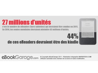 Petite introduction au livre numérique (BDP du Calvados)