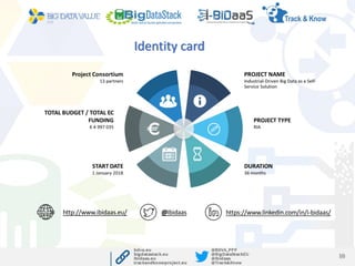 Identity card
http://www.ibidaas.eu/ @Ibidaas https://www.linkedin.com/in/i-bidaas/
1010
 