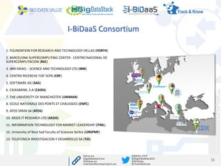 I-BiDaaS Consortium
1. FOUNDATION FOR RESEARCH AND TECHNOLOGY HELLAS (FORTH)
2. BARCELONA SUPERCOMPUTING CENTER - CENTRO N...