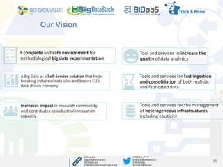Our Vision
A complete and safe environment for
methodological big data experimentation
Tool and services to increase the
q...