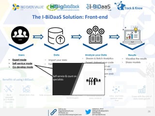BigDataPilotDemoDays - I-BiDaaS Application to the Financial Sector Webinar