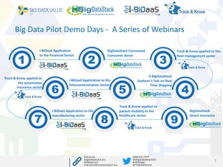 Big Data Pilot Demo Days - A Series of Webinars
5
I-BiDaaS Application
to the Financial Sector
1
BigDataStack Connected
Co...
