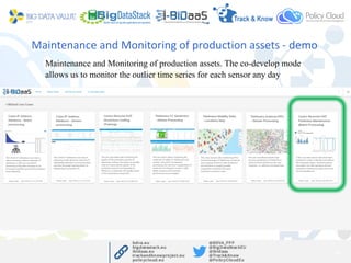 Maintenance and Monitoring of production assets - demo
62
Maintenance and Monitoring of production assets. The co-develop ...