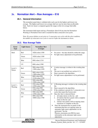 BD PHOENIX detailed software specs | PDF