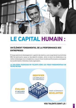 4
LE CAPITAL HUMAIN :
Principal potentiel de développement, la gestion des talents au sens large devient la priorité des
DRH. Son optimisation repose sur des objectifs multiples : attirer et retenir les collaborateurs, les
motiver et développer leurs compétences,s’assurer d’avoir les bons profils en poste,accompagner
les transformations inhérentes à toute organisation…
LA SOLUTION YOURCEGID RH TALENTS GèRe LES TROIS FONDAMENTAUX DE
VOTRE MÉTIER
Vos talents sont là !
UN ÉLÉMENT FONDAMENTAL DE LA PERFORMANCE DES
ENTREPRISES
IDENTIFIER
DÉVELOPPER
ÉVALUER
LES EMPLOIS ET
LES COMPÉTENCES
ET MESURER
LA PERFORMANCE
FORMER, ACCOMPAGNER ET
CAPITALHUMAINDE L’EN
TREPRISE
 