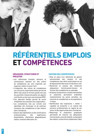 9 RESSOURCES HUMAINES
Référentiels emplois
et compétences
Organiser, structurer et
projeter
• Les référentiels d’emploi, domaine et
connaissance reposent sur des arbres
de compétences qui sont organisés par
expertise, métier et savoir-faire.
• L’intégration des arbres de compétences
aux structures organisationnelles permet de
définir des seuils et normes qualité, tels que
les quantités critiques de postes, les apports
contributifs ou tout autre axe d’analyse GPEC.
• Une approche flexible permet de suivre
simplement les évolutions de l’organisation.
• Les compétences clés par activité sont
identifiées afin d’anticiper et de maîtriser
l’évolution des compétences et des métiers
dans l’entreprise.
• Gestion des habilitations et des certifications
professionnelles, des expériences,
disponibilités, affectations géographiques,
statuts, missions effectuées, etc.
Gestion des compétences
• Mise en place d’un référentiel de gestion
prévisionnelle des emplois et des
compétences avec alerte automatique en cas
de dépassement des seuils d’indicateurs clés.
• Recherche et analyse des meilleures
adéquations homme-poste-mission, en
fonction des compétences ou aptitudes.
• Analyses comparatives croisées individuelles
et collectives permettant d’identifier
instantanément les points sensibles, les
carences en compétences ou les populations
à risque.
• Identification des trajectoires «  métier  »
capables de présenter à un salarié des
parcours professionnels en regard de son
savoir et des opportunités dans l’entreprise.
• Reportings et projections graphiques
permettant de mesurer les adéquations
homme/poste, aires de mobilité, cartographie
des métiers, recherche du collaborateur idéal.
 