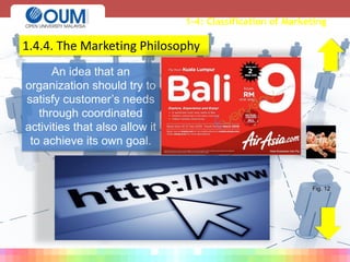 1-4: Classification of Marketing
An idea that an
organization should try to
satisfy customer’s needs
through coordinated
activities that also allow it
to achieve its own goal.
Fig. 12
1.4.4. The Marketing Philosophy
 