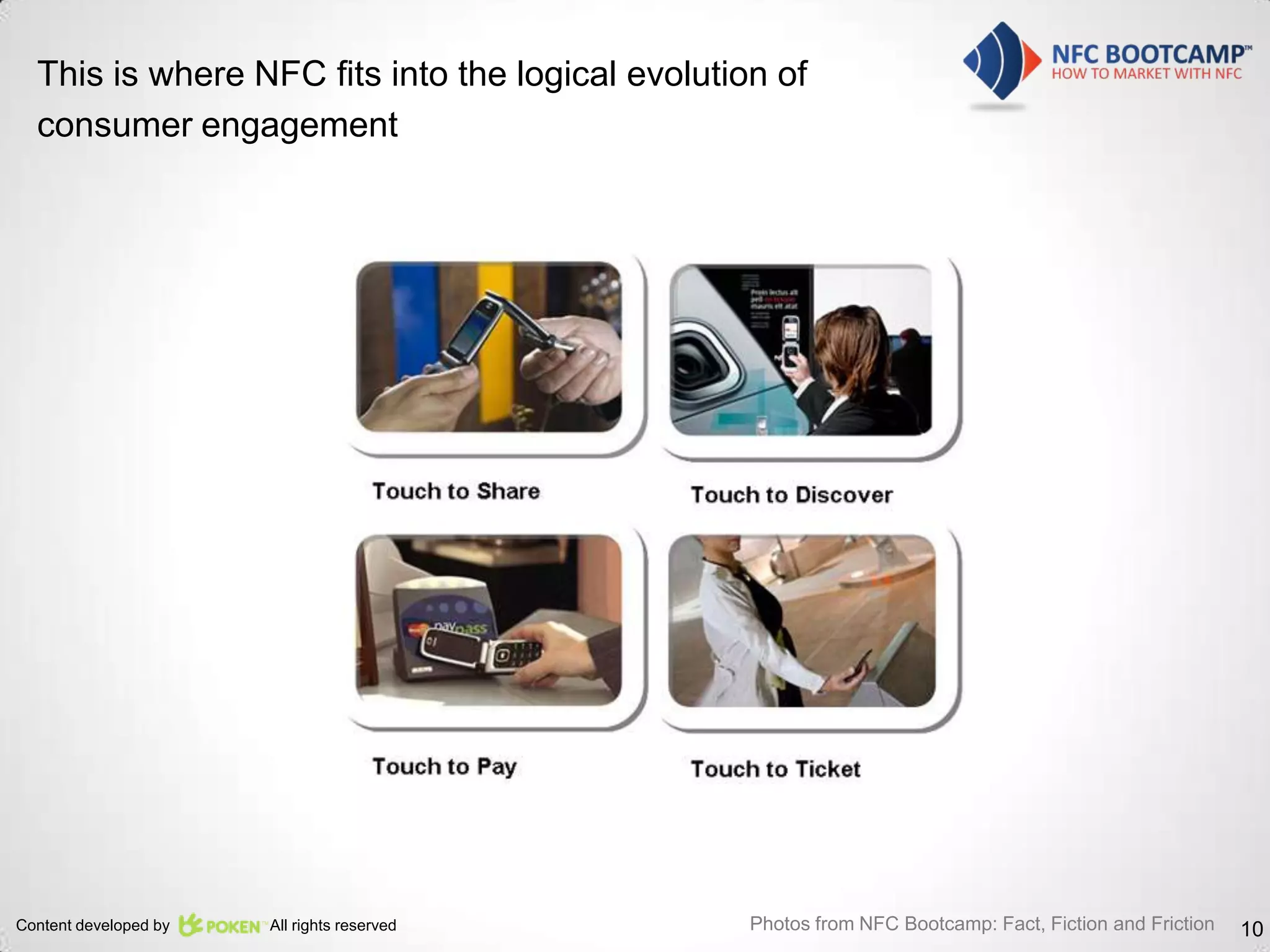 This is where NFC fits into the logical evolution of
  consumer engagement




Content developed by   All rights reserved        Photos from NFC Bootcamp: Fact, Fiction and Friction   10
 