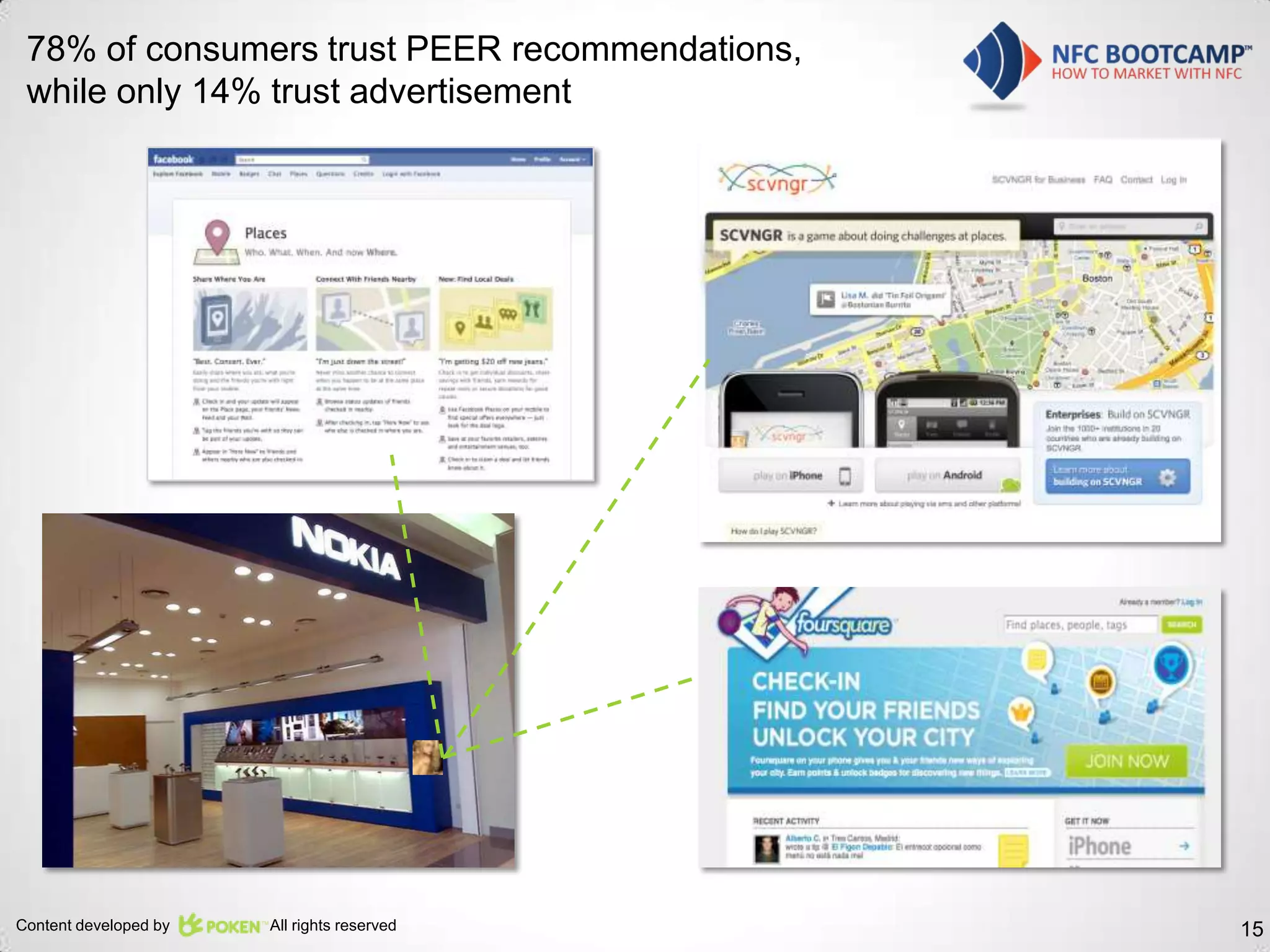 78% of consumers trust PEER recommendations,
 while only 14% trust advertisement




Content developed by   All rights reserved      15
 