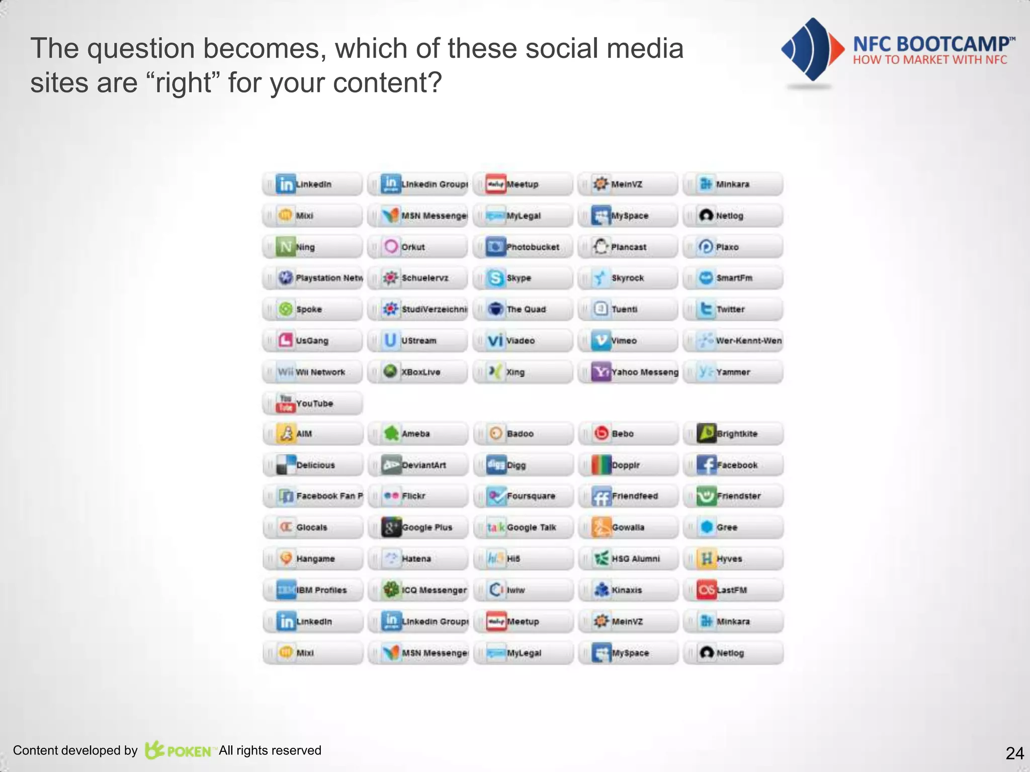 The question becomes, which of these social media
  sites are “right” for your content?




Content developed by   All rights reserved            24
 