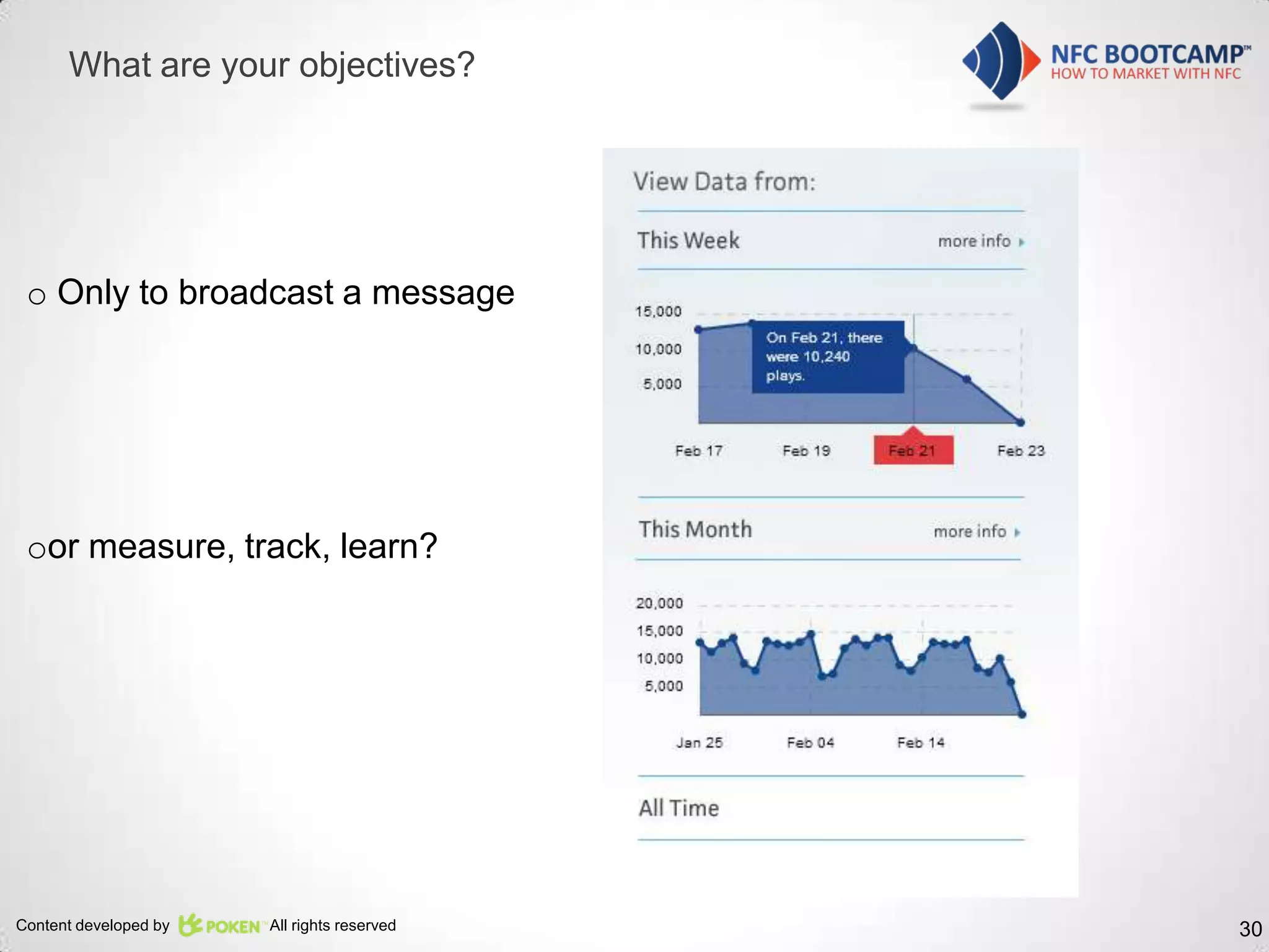 What are your objectives?




 o Only to broadcast a message




 oor measure, track, learn?




Content developed by   All rights reserved   30
 