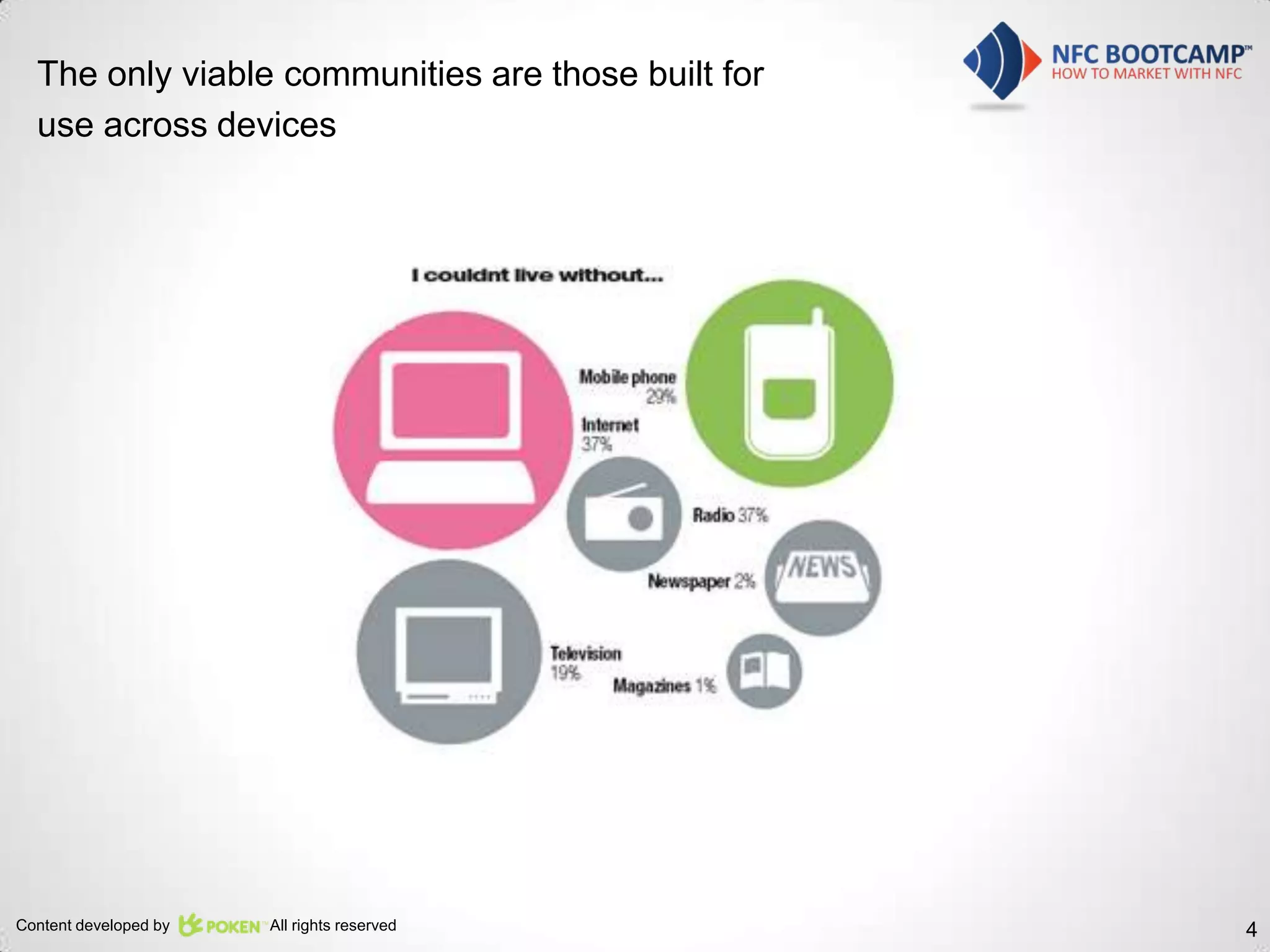 The only viable communities are those built for
  use across devices




Content developed by   All rights reserved          4
 
