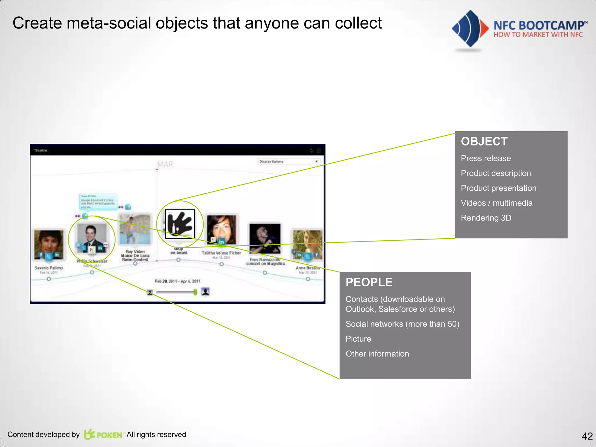 Create meta-social objects that anyone can collect




                                                                                                    OBJECT
                                                                                                    Press release
                                                                                                    Product description
                                                                                                    Product presentation
                                                                                                    Videos / multimedia
                                                                                                    Rendering 3D




                                                                   PEOPLE
                                                                   Contacts (downloadable on
                                                                   Outlook, Salesforce or others)
                                                                   Social networks (more than 50)
                                                                   Picture
                                                                   Other information



                                             Coca cola brand used for illustrative purposes only




Content developed by   All rights reserved                                                                                 42
 
