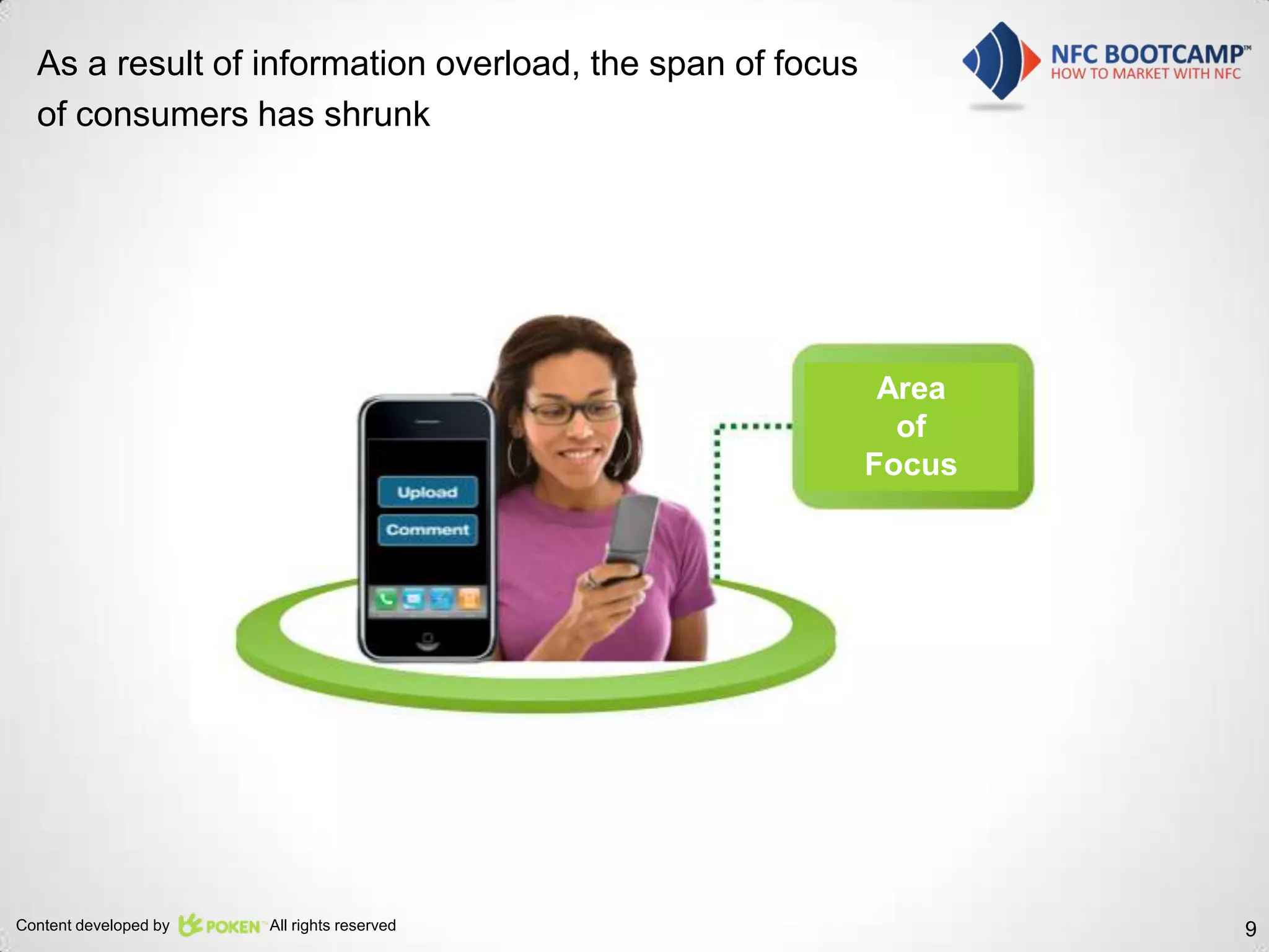 As a result of information overload, the span of focus
  of consumers has shrunk




                                                            Area
                                                             of
                                                           Focus




Content developed by   All rights reserved                         9
 