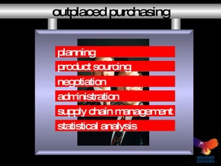 outplaced purchasing product sourcing negotiation supply chain management administration statistical analysis planning 