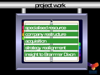 project work company restructure acquisition insight to Brammer Dixon strategy realignment specialised resource 