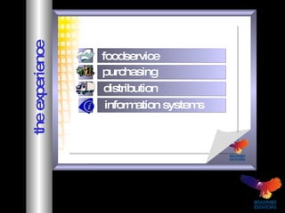 foodservice purchasing distribution information systems the experience 