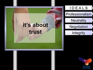 Professionalism Neutrality Negotiation Integrity I D E A L S it’s about trust 