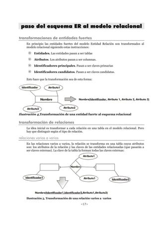 <17>
ppaassoo ddeell eessqquueemmaa EERR aall mmooddeelloo rreellaacciioonnaall
transformaciones de entidades fuertes
En principio las entidades fuertes del modelo Entidad Relación son transformados al
modelo relacional siguiendo estas instrucciones:
Entidades. Las entidades pasan a ser tablas
Atributos. Los atributos pasan a ser columnas.
Identificadores principales. Pasan a ser claves primarias
Identificadores candidatos. Pasan a ser claves candidatas.
Esto hace que la transformación sea de esta forma:
Nombre
Identificador Atributo1
Atributo2Atributo2
Nombre( , Atributo 1, Atributo 2, Atributo 3)Identificador
Ilustración 4,Transformación de una entidad fuerte al esquema relacional
transformación de relaciones
La idea inicial es transformar a cada relación en una tabla en el modelo relacional. Pero
hay que distinguir según el tipo de relación.
relaciones varios a varios
En las relaciones varios a varios, la relación se transforma en una tabla cuyos atributos
son: los atributos de la relación y las claves de las entidades relacionadas (que pasarán a
ser claves externas). La clave de la tabla la forman todas las claves externas:
Nombre
Atributo1
Atributo1Identificador1
Identificador2
Nombre( ,Atributo1,Atributo2)Identificador1,Identificador2
Ilustración 5, Transformación de una relación varios a varios
 