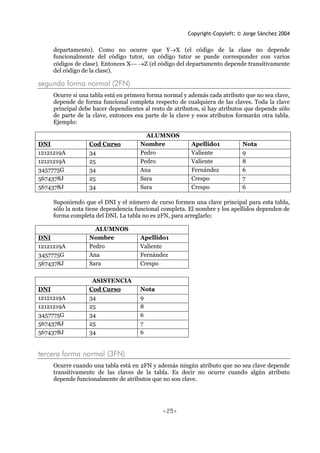 Copyright-Copyleft: © Jorge Sánchez 2004
<25>
departamento). Como no ocurre que Y→X (el código de la clase no depende
funcionalmente del código tutor, un código tutor se puede corresponder con varios
códigos de clase). Entonces X →Z (el código del departamento depende transitivamente
del código de la clase).
segunda forma normal (2FN)
Ocurre si una tabla está en primera forma normal y además cada atributo que no sea clave,
depende de forma funcional completa respecto de cualquiera de las claves. Toda la clave
principal debe hacer dependientes al resto de atributos, si hay atributos que depende sólo
de parte de la clave, entonces esa parte de la clave y esos atributos formarán otra tabla.
Ejemplo:
ALUMNOS
DNI Cod Curso Nombre Apellido1 Nota
12121219A 34 Pedro Valiente 9
12121219A 25 Pedro Valiente 8
3457775G 34 Ana Fernández 6
5674378J 25 Sara Crespo 7
5674378J 34 Sara Crespo 6
Suponiendo que el DNI y el número de curso formen una clave principal para esta tabla,
sólo la nota tiene dependencia funcional completa. El nombre y los apellidos dependen de
forma completa del DNI. La tabla no es 2FN, para arreglarlo:
ALUMNOS
DNI Nombre Apellido1
12121219A Pedro Valiente
3457775G Ana Fernández
5674378J Sara Crespo
ASISTENCIA
DNI Cod Curso Nota
12121219A 34 9
12121219A 25 8
3457775G 34 6
5674378J 25 7
5674378J 34 6
tercera forma normal (3FN)
Ocurre cuando una tabla está en 2FN y además ningún atributo que no sea clave depende
transitivamente de las claves de la tabla. Es decir no ocurre cuando algún atributo
depende funcionalmente de atributos que no son clave.
 
