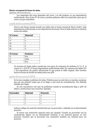 Diseño conceptual de bases de datos
apéndice: términos técnicos
<28>
Los materiales del curso dependen del curso y no del profesor en una dependencia
multivaluada. Para el par Nº de curso y profeso podemos saber los materiales, pero por el
curso y no por el profesor.
cuarta forma normal (4FN)
Ocurre esta forma normal cuando una tabla está en forma normal de Boyce Codd y toda
dependencia multivaluada es una dependencia funcional. Para la tabla anterior la solución
serían dos tablas:
Nº Curso Material
17 1
17 2
25 1
25 2
25 3
Nº Curso Profesor
17 Eva
17 Julia
25 Eva
Un teorema de Fagin indica cuando hay tres pares de conjuntos de atributos X, Y y Z si
ocurre X->>Y|Z (Y y Z tienen dependencia multivaluada sobre X), entonces las tablas X,Y
y X,Z reproducen sin perder información lo que poseía la tabla original. Este teorema
marca la forma de dividir las tablas hacia una 4FN
quinta forma normal (5FN)
Es la más compleja y polémica de todas. Polémica pues no está claro en muchas ocasiones
que sea una solución mejor que el no llegar a este nivel de normalización. Fue definida
también por Fagin.
Es raro encontrarse este tipo de problemas cuando la normalización llega a 4FN. Se
deben a restricciones muy concretas. Ejemplo:
Proveedor Material Proyecto
1 1 2
1 2 1
2 1 1
1 1 1
Indican códigos de material suministrado por un proveedor y utilizado en un determinado
proyecto.
Si ocurre una restricción especial como por ejemplo: Cuando un proveedor nos ha
suministrado alguna vez un determinado material, si ese material aparece en otro
proyecto, haremos que el proveedor nos suministre también ese material para ese
proyecto.
 