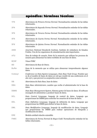<31>
aappéénnddiiccee:: ttéérrmmiinnooss ttééccnniiccooss
1FN Abreviatura de Primera Forma Normal. Normalización estándar de las tablas
relacionales.
2FN Abreviatura de Segunda Forma Normal. Normalización estándar de las tablas
relacionales.
3FN Abreviatura de Tercera Forma Normal. Normalización estándar de las tablas
relacionales.
4FN Abreviatura de Cuarta Forma Normal. Normalización estándar de las tablas
relacionales.
5FN Abreviatura de Quinta Forma Normal. Normalización estándar de las tablas
relacionales.
ANSI American National Standards Institute, Instituto de estándares de Estados
Unidos. Uno de los organismos de estandarización más importantes.
ATU Área de trabajo de usuario. Parte de la memoria que utilizan los procesos de
usuario para almacenar los datos recibidos de una base de datos.
BCNF Véase FNBC
BD Abreviatura de Base de Datos.
Buffer Zona de la memoria que se utiliza para almacenar temporalmente algunos
datos.
Codasyl Conference on Data System Languages, Data Base Task Group. Nombre que
se da al modelo de bases de datos en red que resultó de una conferencia en el
año 1971 y que provocó su aceptación como estándar.
DB Abreviatura de Data Base, base de datos
DBA Data Base Administrator, nombre que recibe el administrador de la base de
datos
DBMS Data Base Management System, Sistema gestor de bases de datos. El software
encargado de administrar y producir bases de datos.
DCL Data Control Language, lenguaje de control de datos. Lenguaje que
proporcionan las DBMS para controlar los usuarios de la base de datos.
DDL Data Definition Language, lenguaje de definición de datos. Lenguaje que
proporcionan las DBMS para definir la base de datos.
DML Data Modification Language, lenguaje de modificación de datos. Lenguaje
que proporcionan las DBMS para realizar operaciones de búsqueda y
modificación de datos.
ERE Modelo entidad relación extendido
FNBC Abreviatura de Forma Normal de Boyce Codd. Normalización estándar de las
tablas relacionales.
 