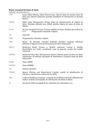 Diseño conceptual de bases de datos
apéndice: términos técnicos
<32>
LOB Large Object Binary, objeto binario largo. Tipo de datos de muchas bases de
datos que admiten almacenar grandes cantidades de información en formato
binario.
ODMG Object Data Management Group, grupo de administración de objetos de
datos. Estándar utilizado para definir modelos lógicos de bases de datos de
objetos.
OLAP On Line Analytical Process, Proceso analítico en línea. Nombre que reciben las
OOP Programación orientada a objetos
OS Véase SO
POO Programación orientada a objetos
QBE Query by Example, consultas mediante ejemplos. Lenguaje relacional
utilizado en algunas de las primeras bases de datos relacionales.
RM/V2 Relational Model Version 2, Modelo relacional, versión 2. Modelo
desarrollado por Codd, considerado como la segunda versión del modelo
relacional.
RDBMS Relational Data Base Management System, Sistema gestor de bases de datos
relacionales. El software encargado de administrar y producir bases de datos
relacionales
SGBD Véase DBMS
SGBDR Véase RDBMS
SO Sistema operativo
SPARC System Planing and Repairments Comitte, comité de planificación de
sistemas y reparaciones, subsección de ANSI.
UML Uniform Modeling Language, Lenguaje de modelado universal, utilizado para
realizar modelos conceptuales de información orientada al objeto.
X3 Sección de ANSI encargada de los estándares de ordenadores y m
 