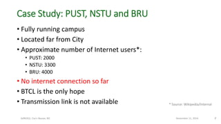 7
Case Study: PUST, NSTU and BRU
• Fully running campus
• Located far from City
• Approximate number of Internet users*:
•...