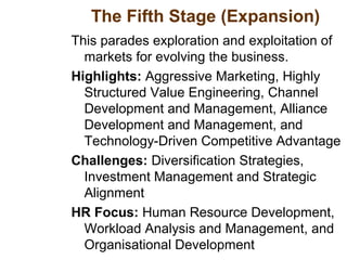 The Fifth Stage (Expansion)
This parades exploration and exploitation of
markets for evolving the business.
Highlights: Aggressive Marketing, Highly
Structured Value Engineering, Channel
Development and Management, Alliance
Development and Management, and
Technology-Driven Competitive Advantage
Challenges: Diversification Strategies,
Investment Management and Strategic
Alignment
HR Focus: Human Resource Development,
Workload Analysis and Management, and
Organisational Development
 