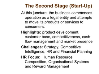 The Second Stage (Start-Up)
At this juncture, the business commences
operation as a legal entity and attempts
to move its products or services to
consumers.
Highlights: product development,
customer base, competitiveness, cash
flow management and market presence
Challenges: Strategy, Competitive
Intelligence, HR and Financial Planning
HR Focus: Human Resource
Composition, Organisational Systems
and Reward Management
 