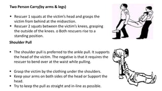 Negative Rescuer Basic Disaster Risk Management part1.pptx