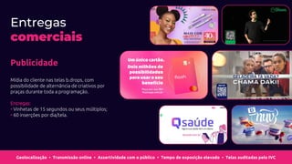 Entregas
comerciais
Publicidade
Mídia do cliente nas telas b.drops, com
possibilidade de alternância de criativos por
praças durante toda a programação.
Entregas:
• Vinhetas de 15 segundos ou seus múltiplos;
• 60 inserções por dia/tela.
Geolocalização Transmissão online Assertividade com o público Tempo de exposição elevado Telas auditadas pelo IVC
• • • •
 