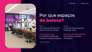 *Fonte: Data Popular
82%*
das mulheres AB foram ao
salão nos últimos 30 dias.
Por que espaços
de beleza?
1h30*
é o tempo de permanência
média por visita.
2.7 vezes por mês*
é a frequência média das
mulheres no salão de beleza.
Momento de relaxamento,
mais propício a receber
mensagens.
b . d r o p s ———— M í d i a K i t
 