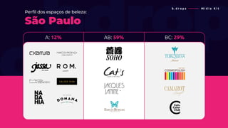 b . d r o p s ———— M í d i a K i t
A: 12% AB: 59% BC: 29%
Perfil dos espaços de beleza:
São Paulo
 