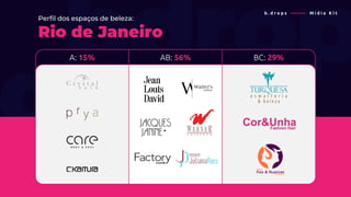 b . d r o p s ———— M í d i a K i t
Perfil dos espaços de beleza:
Rio de Janeiro
A: 15% AB: 56% BC: 29%
 