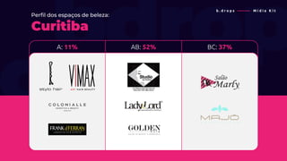 b . d r o p s ———— M í d i a K i t
Perfil dos espaços de beleza:
Curitiba
A: 11% AB: 52% BC: 37%
 