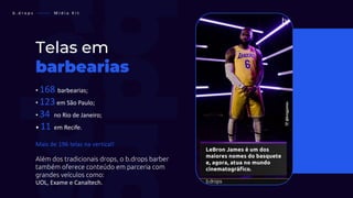 Telas em
barbearias
• 168 barbearias;
• 123 em São Paulo;
• 34 no Rio de Janeiro;
• 11 em Recife.
Mais de 196 telas na vertical!
Além dos tradicionais drops, o b.drops barber
também oferece conteúdo em parceria com
grandes veículos como:
UOL, Exame e Canaltech.
b . d r o p s ———— M í d i a K i t
 