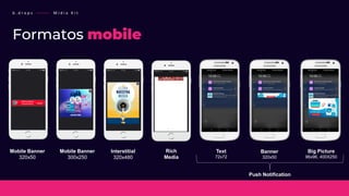Mobile Banner
320x50
Mobile Banner
300x250
Interstitial
320x480
Rich
Media
Text
72x72
Banner
320x50
Big Picture
96x96, 400X250
Push Notification
Formatos mobile
b . d r o p s ———— M í d i a K i t
 