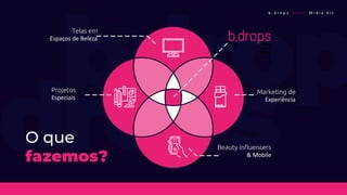 O que
fazemos?
Marketing de
Experiência
Telas em
Espaços de Beleza
b . d r o p s ———— M í d i a K i t
Beauty influencers
& Mobile
Projetos
Especiais
 