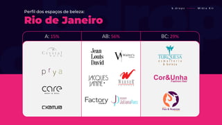 b . d r o p s ———— M í d i a K i t
Perfil dos espaços de beleza:
Rio de Janeiro
A: 15% AB: 56% BC: 29%
 