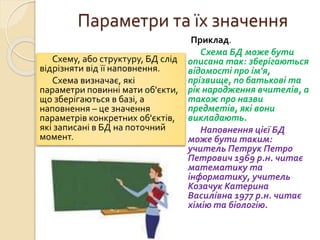 Параметри та їх значення
Схему, або структуру, БД слід
відрізняти від її наповнення.
Схема визначає, які
параметри повинні мати об'єкти,
що зберігаються в базі, а
наповнення – це значення
параметрів конкретних об'єктів,
які записані в БД на поточний
момент.
Приклад.
Схема БД може бути
описана так: зберігаються
відомості про ім'я,
прізвище, по батькові та
рік народження вчителів, а
також про назви
предметів, які вони
викладають.
Наповнення цієї БД
може бути таким:
учитель Петрук Петро
Петрович 1969 р.н. читає
математику та
інформатику, учитель
Козачук Катерина
Василівна 1977 р.н. читає
хімію та біологію.
 