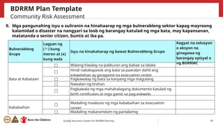 BDRRMPFormulationBDRRMPFormulationBDRRMPFormulation | PPTX