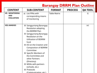 BARANGAY DISASTER RISK REDUCTION AND MANAGEMENT PLAN TEMPLATE | PPTX