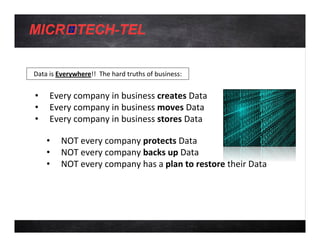 Data is Everywhere!! The hard truths of business:


•       Click to edit Master title style
     Every company in business creates Data
•    Every company in business moves Data
•    Every company in business stores Data

    •    NOT everyto edit Master Data
           Click company protects subtitle style
    •    NOT every company backs up Data
    •    NOT every company has a plan to restore their Data




7/19/2012                  Course 2: Virtual Servers   2
 