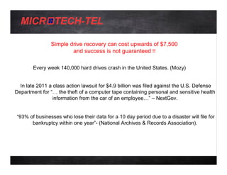 Simple drive recovery can cost upwards of $7,500
                        and success is not guaranteed !!

          Click to edit Master title style
        Every week 140,000 hard drives crash in the United States. (Mozy)


  In late 2011 a class action lawsuit for $4.9 billion was filed against the U.S. Defense
Department for “… the theft of a computer tape containing personal and sensitive health
                 information from the car of an employee…” – NextGov.
                Click to edit Master subtitle style
“93% of businesses who lose their data for a 10 day period due to a disaster will file for
      bankruptcy within one year”- (National Archives & Records Association).




   7/19/2012                  Course 2: Virtual Servers          4
 