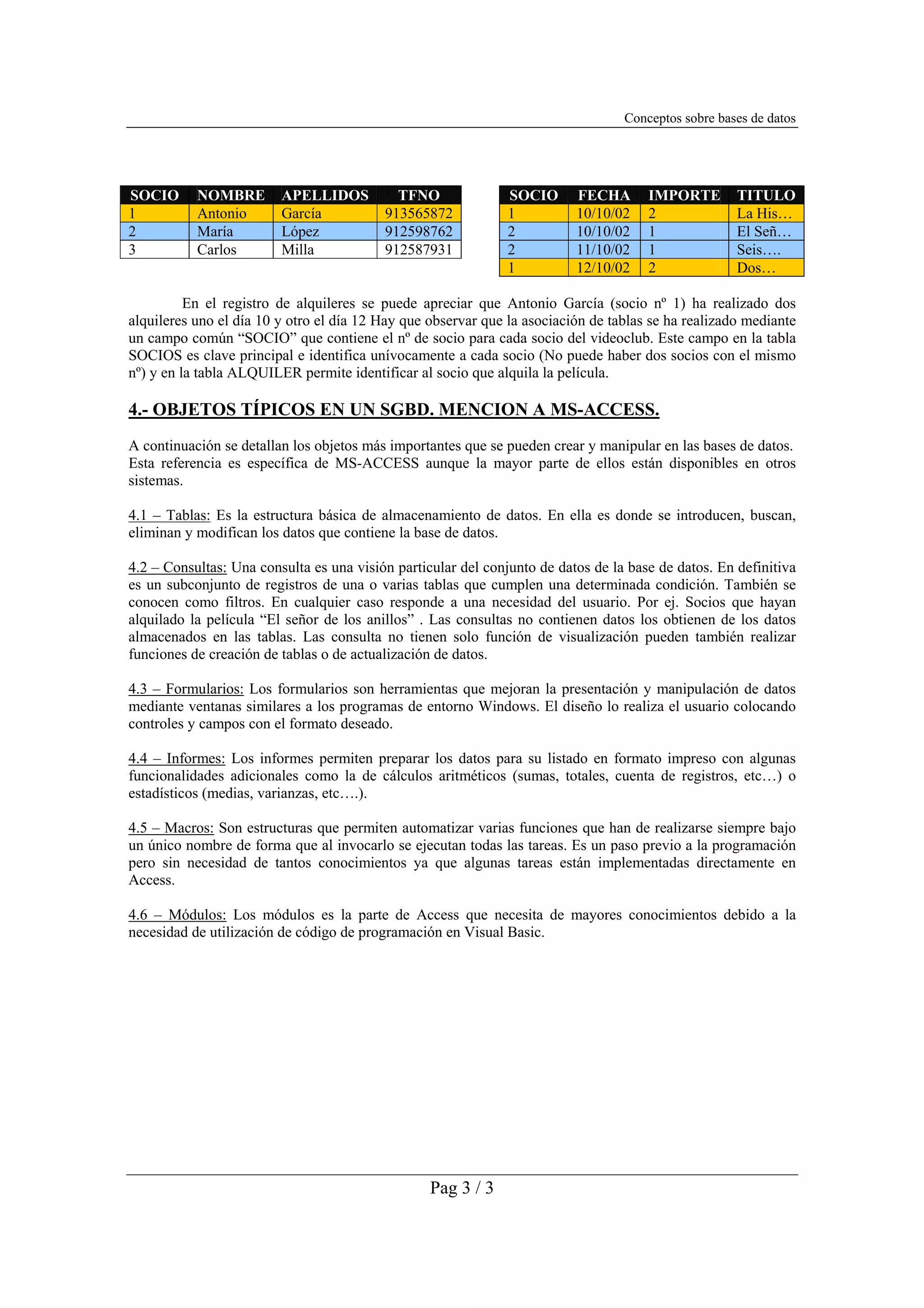 Conceptos sobre bases de datos
Pag 3 / 3
SOCIO NOMBRE APELLIDOS TFNO SOCIO FECHA IMPORTE TITULO
1 Antonio García 913565872 1 10/10/02 2 La His…
2 María López 912598762 2 10/10/02 1 El Señ…
3 Carlos Milla 912587931 2 11/10/02 1 Seis….
1 12/10/02 2 Dos…
En el registro de alquileres se puede apreciar que Antonio García (socio nº 1) ha realizado dos
alquileres uno el día 10 y otro el día 12 Hay que observar que la asociación de tablas se ha realizado mediante
un campo común “SOCIO” que contiene el nº de socio para cada socio del videoclub. Este campo en la tabla
SOCIOS es clave principal e identifica unívocamente a cada socio (No puede haber dos socios con el mismo
nº) y en la tabla ALQUILER permite identificar al socio que alquila la película.
4.- OBJETOS TÍPICOS EN UN SGBD. MENCION A MS-ACCESS.
A continuación se detallan los objetos más importantes que se pueden crear y manipular en las bases de datos.
Esta referencia es específica de MS-ACCESS aunque la mayor parte de ellos están disponibles en otros
sistemas.
4.1 – Tablas: Es la estructura básica de almacenamiento de datos. En ella es donde se introducen, buscan,
eliminan y modifican los datos que contiene la base de datos.
4.2 – Consultas: Una consulta es una visión particular del conjunto de datos de la base de datos. En definitiva
es un subconjunto de registros de una o varias tablas que cumplen una determinada condición. También se
conocen como filtros. En cualquier caso responde a una necesidad del usuario. Por ej. Socios que hayan
alquilado la película “El señor de los anillos” . Las consultas no contienen datos los obtienen de los datos
almacenados en las tablas. Las consulta no tienen solo función de visualización pueden también realizar
funciones de creación de tablas o de actualización de datos.
4.3 – Formularios: Los formularios son herramientas que mejoran la presentación y manipulación de datos
mediante ventanas similares a los programas de entorno Windows. El diseño lo realiza el usuario colocando
controles y campos con el formato deseado.
4.4 – Informes: Los informes permiten preparar los datos para su listado en formato impreso con algunas
funcionalidades adicionales como la de cálculos aritméticos (sumas, totales, cuenta de registros, etc…) o
estadísticos (medias, varianzas, etc….).
4.5 – Macros: Son estructuras que permiten automatizar varias funciones que han de realizarse siempre bajo
un único nombre de forma que al invocarlo se ejecutan todas las tareas. Es un paso previo a la programación
pero sin necesidad de tantos conocimientos ya que algunas tareas están implementadas directamente en
Access.
4.6 – Módulos: Los módulos es la parte de Access que necesita de mayores conocimientos debido a la
necesidad de utilización de código de programación en Visual Basic.
 
