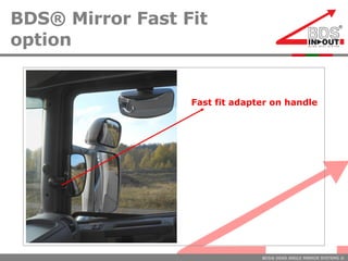 BDS® Mirror Fast Fit option Fast fit adapter on handle 
